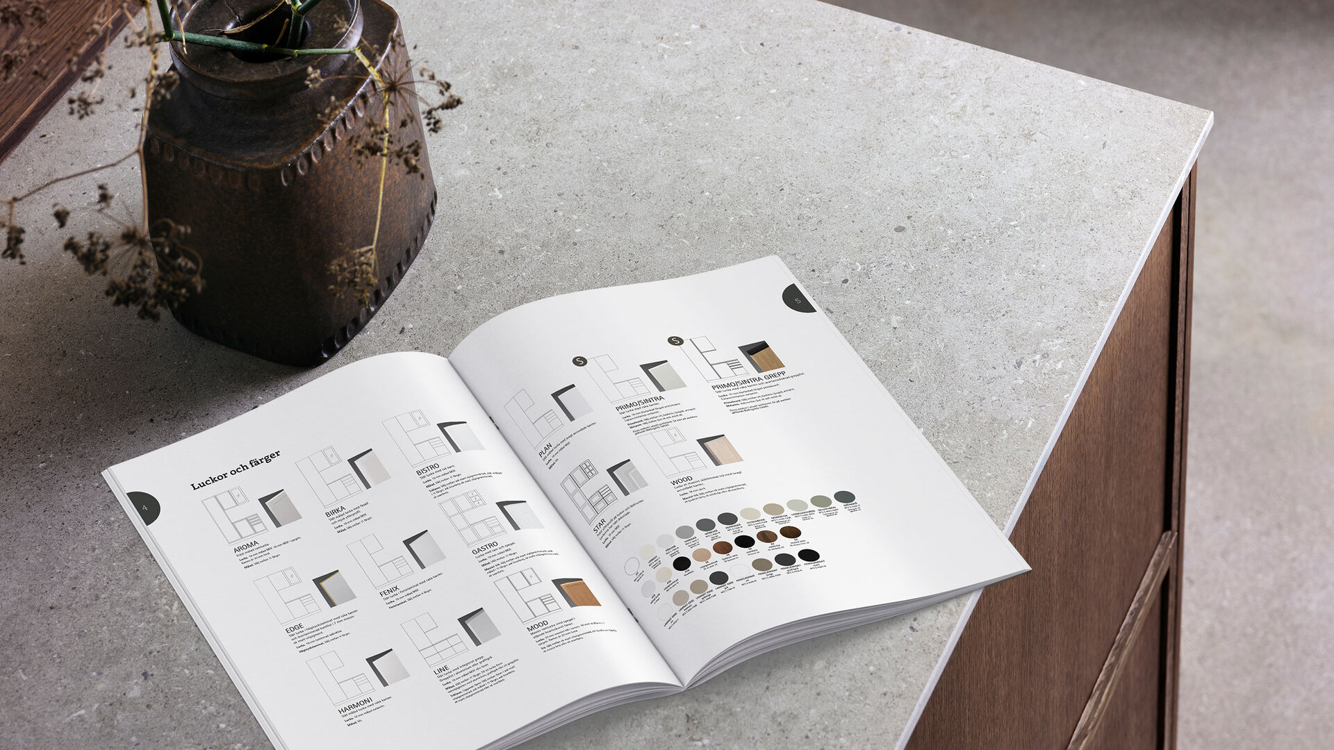 Sortimentskatalogen Sortimentskatalogen